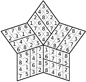 Spark Sudoku Solution