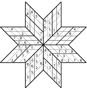 Spark Sudoku Octogramme