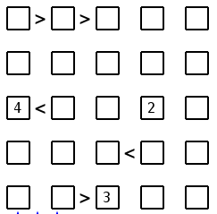 Futoshiki 5x5 n 10910