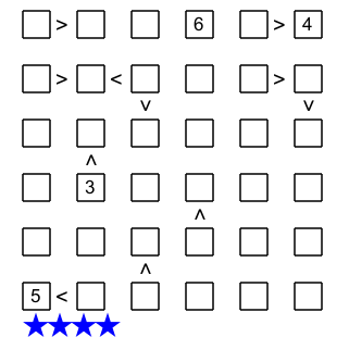 Futoshiki 6x6 22582