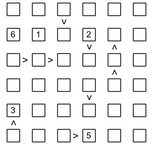 Futoshiki 6x6 22583