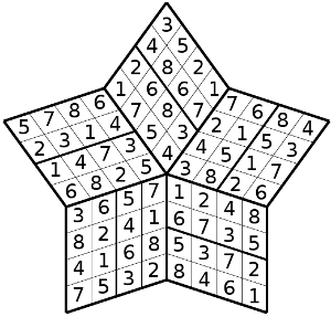 Spark Sudoku Solution Spark Sudoku Solution